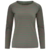 Rabatt 🎉 FRILUFTS DUNCAN LONGSLEEVE Frauen - Funktionsshirt Duck Green ✨ -FRILUFTS Verkäufe 306044006 a duncan longsleeve frilufts 1