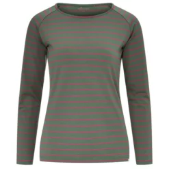 Rabatt 🎉 FRILUFTS DUNCAN LONGSLEEVE Frauen - Funktionsshirt Duck Green ✨