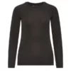 Coupon 💯 FRILUFTS KLAKSVIK LONGSLEEVE Frauen - Funktionsshirt Caviar ❤️ -FRILUFTS Verkäufe 306831004 a klaksvik longsleeve frilufts 1