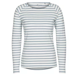 Bester Verkauf 😀 FRILUFTS DUNCAN LONGSLEEVE 👚 SHIRT Frauen - Langarmshirt 🎁 -FRILUFTS Verkäufe 5637762726 a fairfax midweight flannel ls marmot 110
