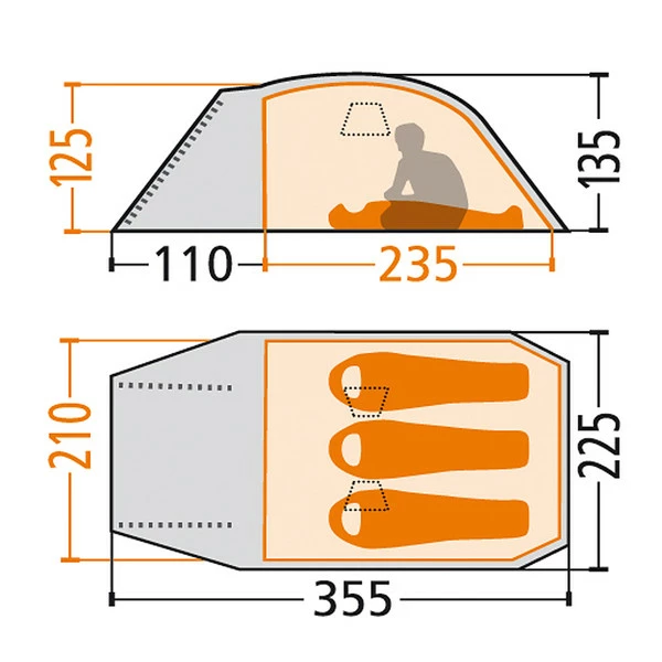 Auslauf 😀 FRILUFTS NEPHIN 3 - Kuppelzelt Vineyard Green 👍 4 Auslauf 😀 FRILUFTS NEPHIN 3 - Kuppelzelt Vineyard Green 👍 – Bild 2