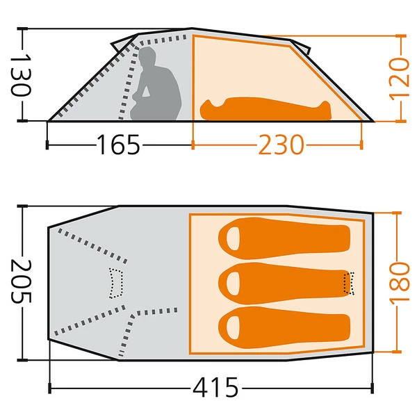 Am billigsten 🥰 FRILUFTS ERRIGAL 3XT - Tunnelzelt Vineyard Green 🎁 4 Am billigsten 🥰 FRILUFTS ERRIGAL 3XT - Tunnelzelt Vineyard Green 🎁 – Bild 2