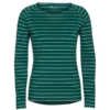 Bester Verkauf 😀 FRILUFTS DUNCAN LONGSLEEVE 👚 SHIRT Frauen - Langarmshirt 🎁 -FRILUFTS Verkäufe 5637880511 d fairfax midweight flannel ls marmot 110